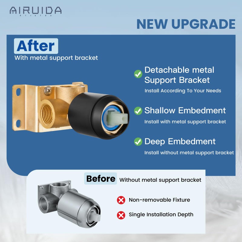 Airuida Shower Faucet Set Bathroom Rain Shower System 8 Inch Square Showerhead Single Function 1 Handle Trim Kit with Female Thread Rough-in Valve Cover Plate with H and C Labels Matte Black - Image 5